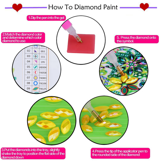 7Pcs Special Shape Acrylic Bird Diamond Painting Fridge Magnet Fridge Stickers