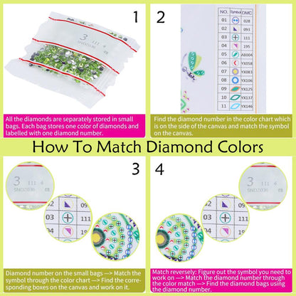 Cartoon Kids - Special Shaped Drill Diamond Painting 20*15CM
